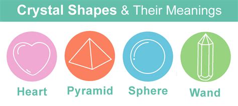 Crystal Shapes - Their Meanings and How To Use Them - Ethan Lazzerini