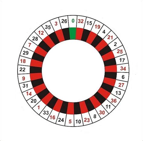 Can maths help you win at roulette?