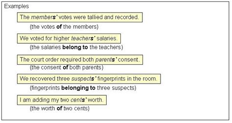 Singular Possessive Nouns, Plural Nouns, Plurals, Personal Pronouns, Court Order, Punctuation Marks