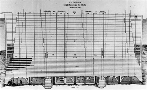 Brooklyn Bridge Caisson Diagram