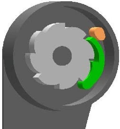 Ratchet mechanism with double pawl | Download Scientific Diagram