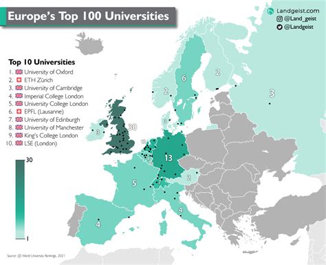 Europe’s Highest Ranking Universities – Landgeist