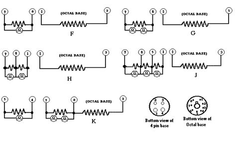 BALLAST TUBES