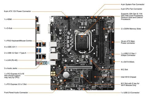 MSI H510M-A PRO Motherboard, 43% OFF | techuda.com