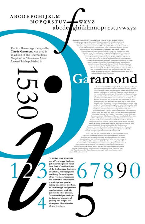 Garamond poster for typography assignment | Typographic poster design ...