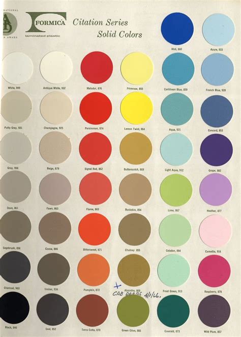 the color chart for different colors of paint