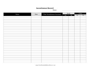 This Incontinence Record Log is helpful in recording incidents of incontinence. Free to download ...