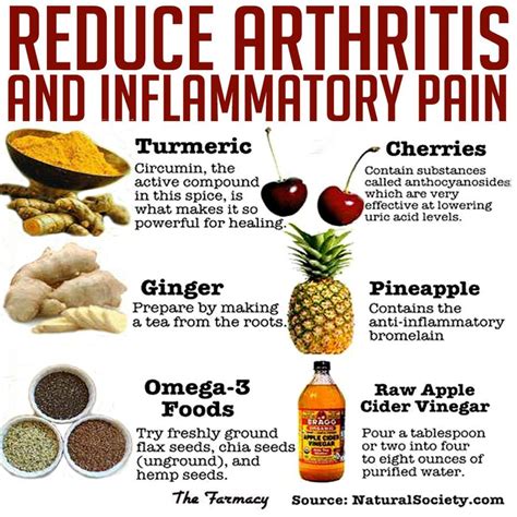 8 Best Foods For Rheumatoid Arthritis Sufferers: Eating Right for Arthritis | HubPages