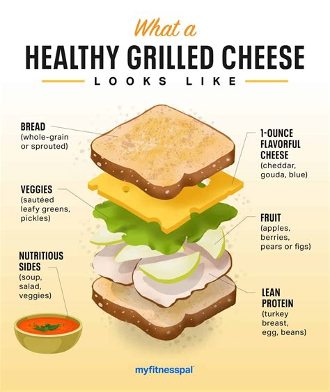 Grilled Cheese On Whole Wheat Bread Nutrition Facts | Besto Blog