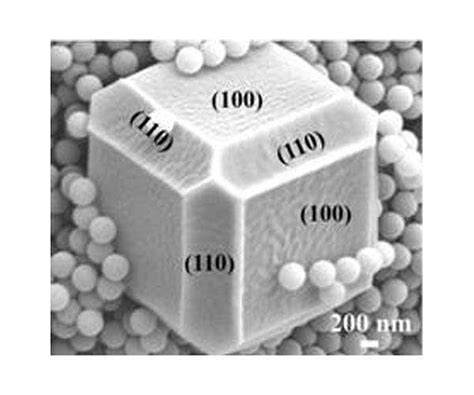 Porous materials make it possible to have nanotechnology under control