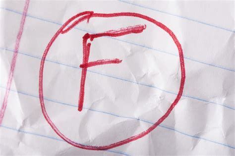 SC School Report Card Fail - FITSNews