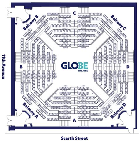 Interactive Seating Map « Globe Theatre Regina