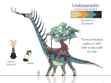 Lmakosauruodon | Mythical creatures art, Concept art characters, Creature concept