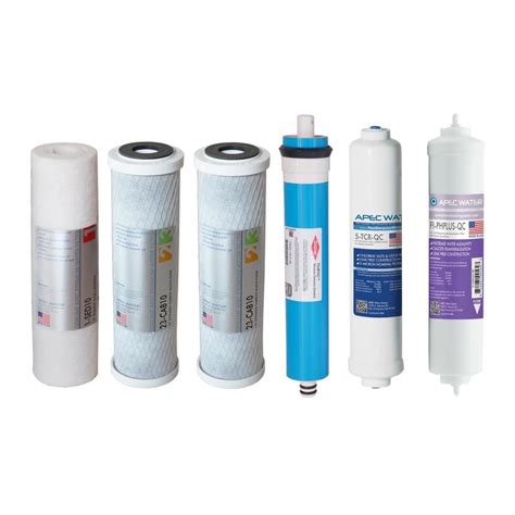 APEC Water Reverse Osmosis Under Sink Replacement Filter at Lowes.com