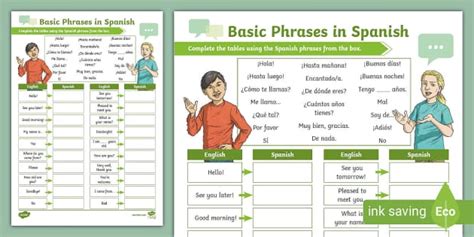 Spanish: Basic Phrases Activity Sheet (teacher made)