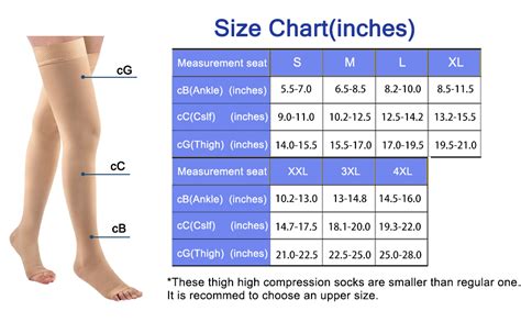 Amazon.com: Thigh High 20-32 mmHg Compression Stocking Toeless Compression Socks for women & men ...