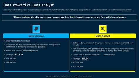 Data Steward Vs Data Analyst Data Custodianship Elements Pdf