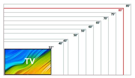 Ukuran TV 40 Inch Berapa Cm - simbolnext.com