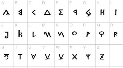 Free Roman And Greek Looking Fonts - 36 Examples in 2023 | Roman alphabet, Tattoo fonts alphabet ...