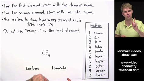 Covalent Compounds List - Foto Kolekcija