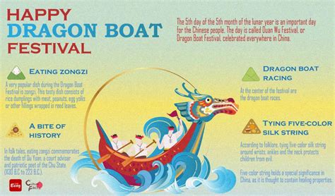 Dragon Boat Festival 2024 Nyc - Neysa Kirsteni