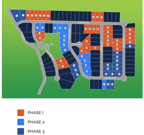 Clark Estates East - Stephen Elliott Homes