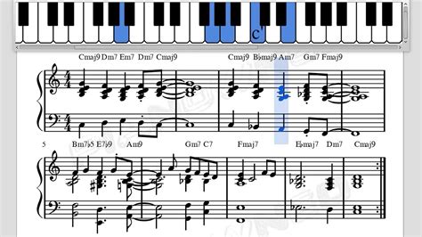 Descobrir 40+ imagem happy chords progression - br.thptnganamst.edu.vn