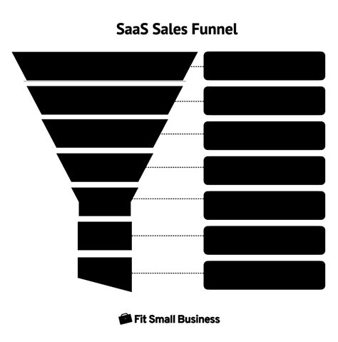 Blank Funnel Diagram