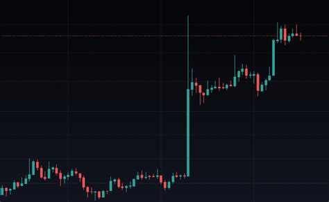 Solana Crypto Price Prediction - Will SOL Continue to Pump?