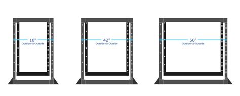 Choose the Right Data Center Server Rack Size - AddOn Networks