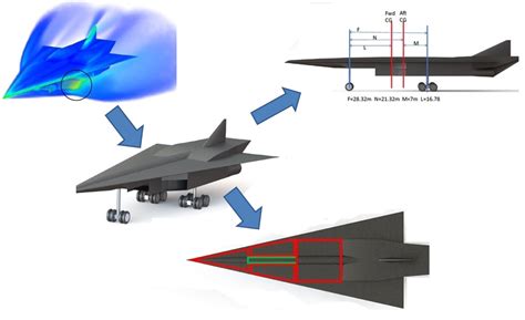 Hypersonic Fighter Aircraft