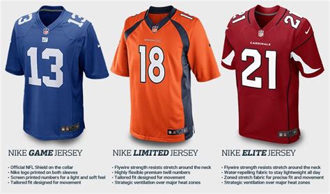 What Size NFL Jersey Should I Buy (2 Tips)