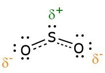 Explain the resonance structures for SO2. | Study.com