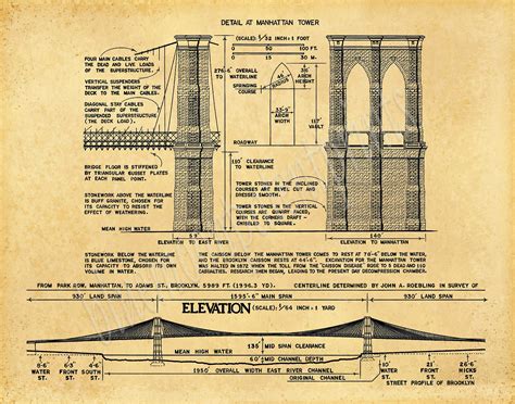 Brooklyn Bridge Drawing, Brooklyn Bridge architectural blueprint, 1870's Brooklyn Bridge poster ...