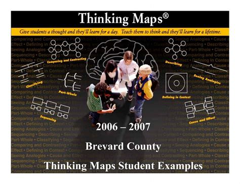 Double-Bubble Map Examples