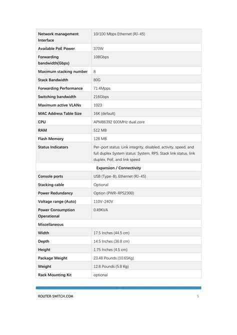 PPT - WS-C2960X-24PS-L Datasheet PowerPoint Presentation, free download - ID:7721262