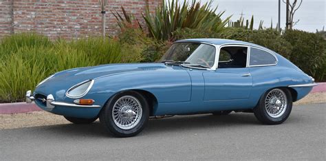 1963 Jaguar E-type Coupe 1963 Jaguar E-type Coupe Valuation, Appraisal - What is it Worth ...