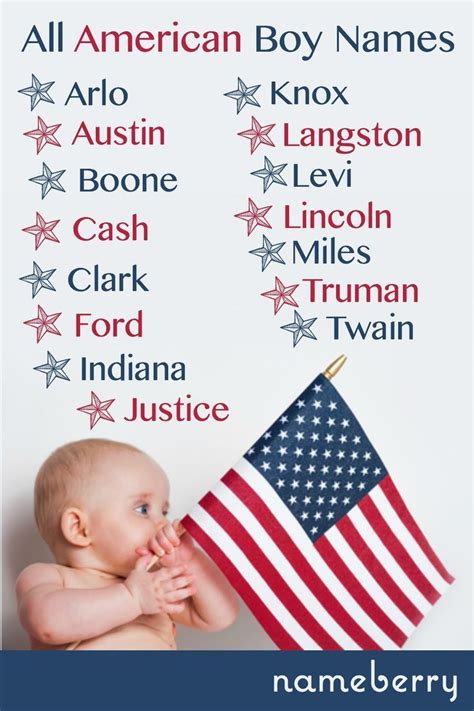 All-American Boy Names | American boy names, Vintage baby names, Baby girl names