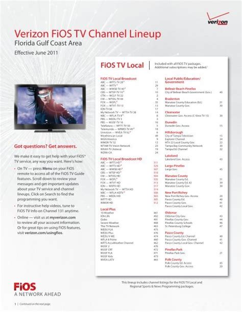 Verizon FiOS TV Channel Lineup