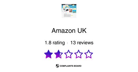 Amazon UK Customer Service Phone, Email, Address, Contacts ...