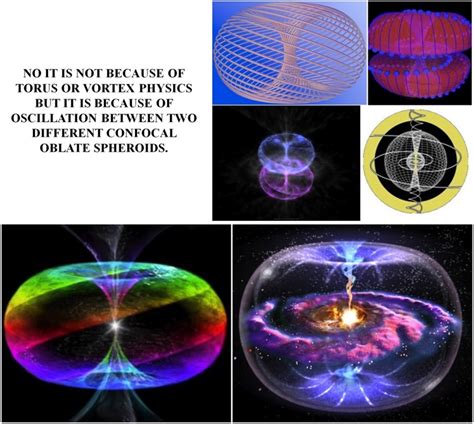 THE OSCILLATING UNIVERSE