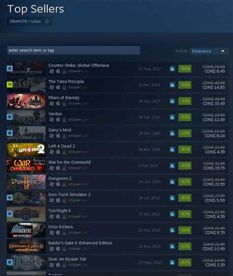 The Top Sellers on Steam all have native Linux support