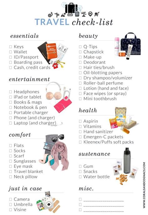 10 Free Packing Checklists — Print Them Out Before Your Next Trip ...