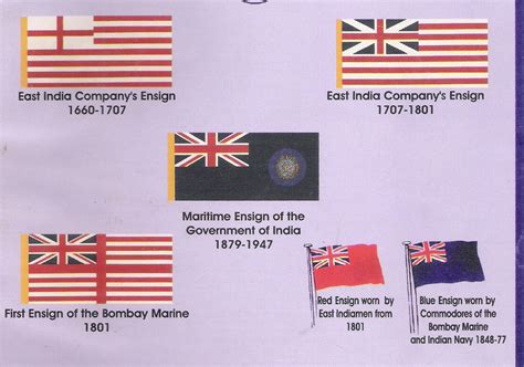 FLAGS and STAMPS: THE EUROPEAN FLAGS OF EXPLORATION, COLONIAL AMBITIONS AND SETTLEMENTS IN INDIA ...