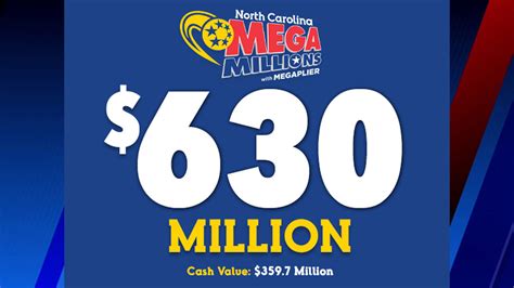 Interactive Map: Here's where winning Mega Millions tickets have been ...