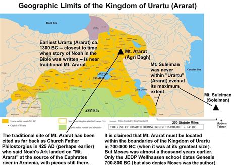 Noah's Ark Search - Mount Ararat