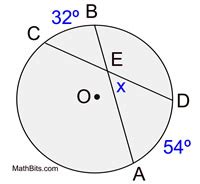 What Is The Chord Of A Circle - Sheet and Chords Collection