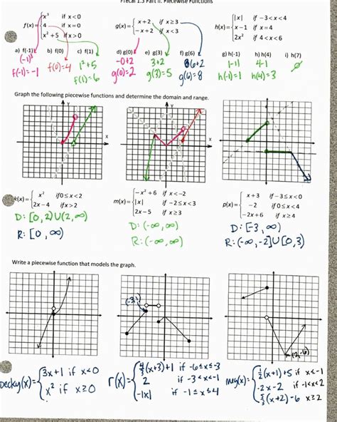 the graphing function worksheet for slope functions