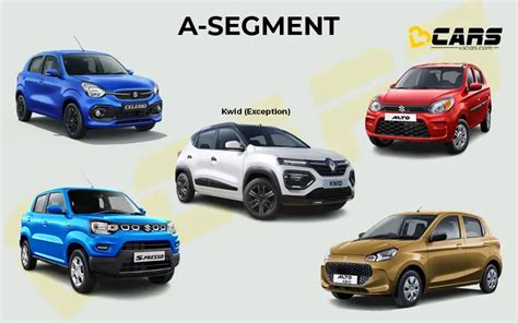 All Car Segments Types In India Explained With Examples - Leads Plant