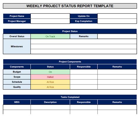 Construction Project Status Report Template - prntbl.concejomunicipaldechinu.gov.co